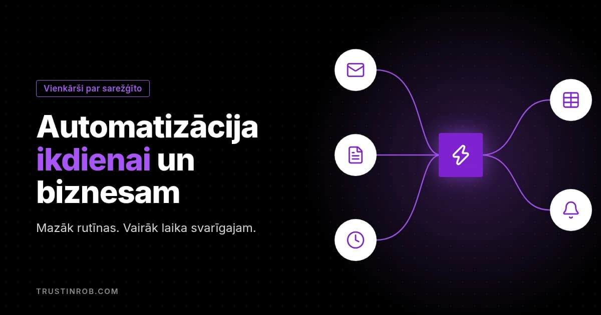 Ilustrācija: e-pasta, rēķina un atgādinājuma ikonas, kas savienotas vienā automātiskā plūsmā