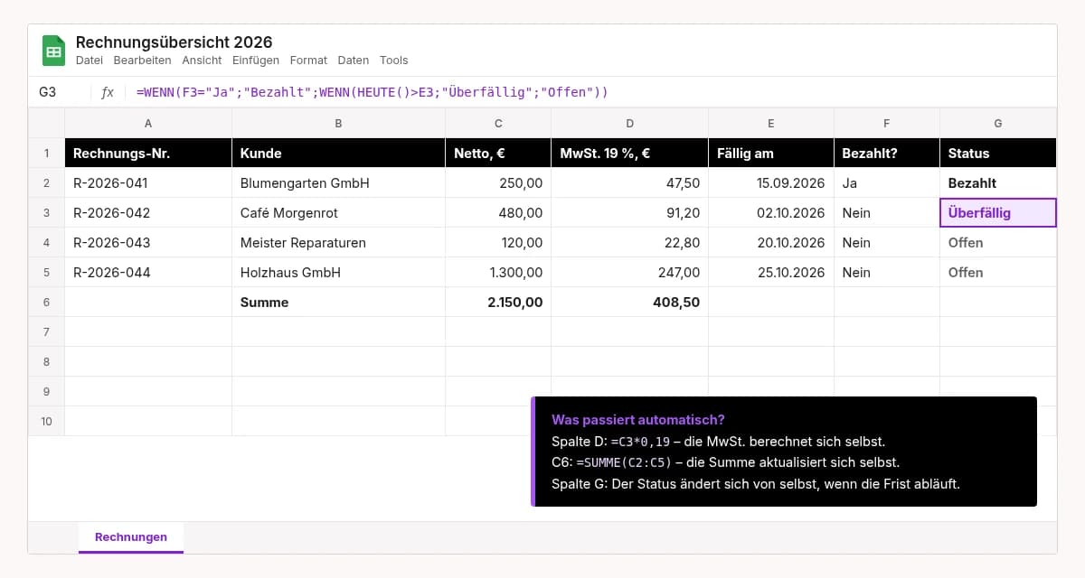 Rechnungstabelle in Google Sheets, in der MwSt., Summe und Zahlungsstatus per Formel berechnet werden