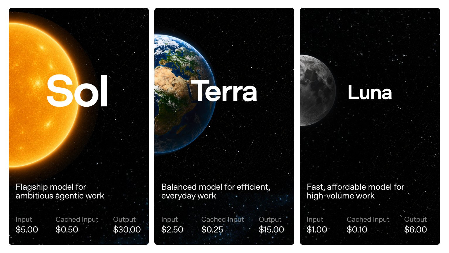 Previewing GPT-5.6 Sol: OpenAI's Next-Generation Flagship Model